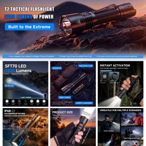 Flashlight Supplier Guide: Aurora's Tested Lighting Solution