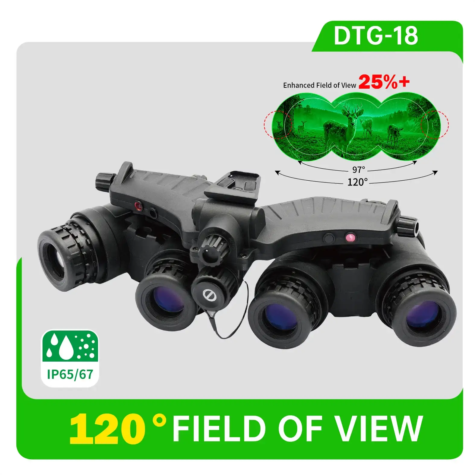 DTG-18 Ground Panoramic Quad Tube Night Vision Goggles