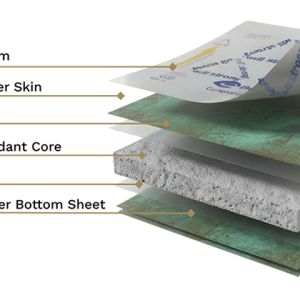 WILLSTRONG® CCP Copper Composite Panel